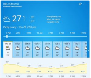 Cuaca di Bali